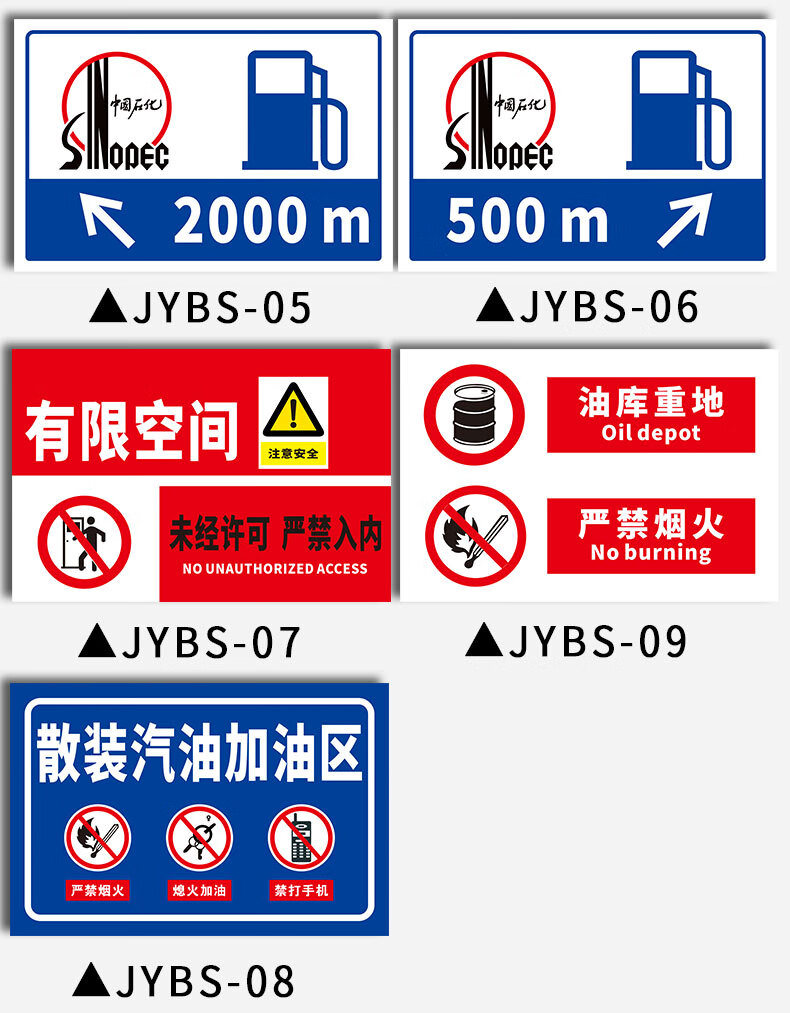 加油站標識牌進站須知卸油作業操作規程應急指南顧客入站員工守則十不