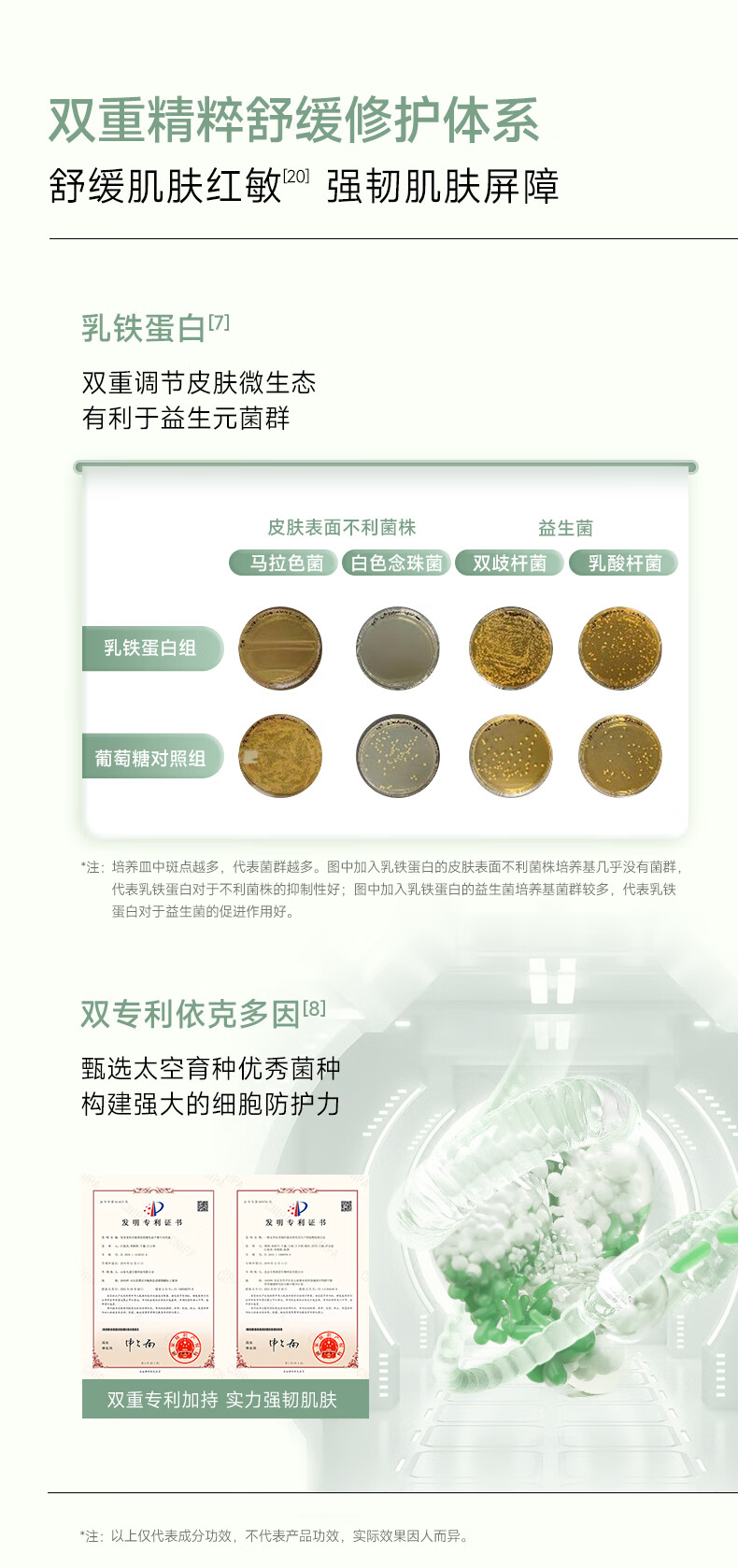 可复美秩序次抛  稀有人参皂苷致研净痘舒缓次抛精华液 控油 祛痘 秩序次抛30支/盒