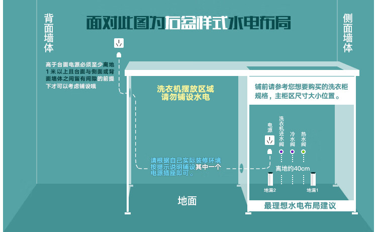 定制箭牌商场同款切角阳台太空铝洗衣机柜阳台洗衣柜滚筒高低洗衣机柜