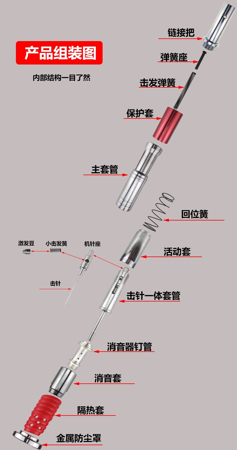 炮钉枪拆解安装图图片