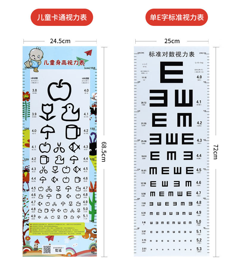 对数视力表挂图标准家用儿童卡通幼儿e字图测眼睛表 视力训练全套图