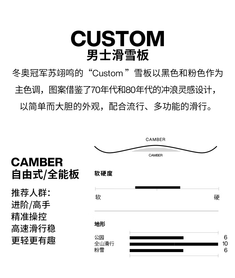 软硬度:偏硬雪板滑向:单向货号:106881商品产地:奥地利商品毛重:500.