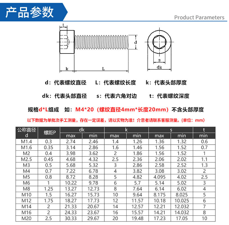 同款m4m5m6m8m10m12304不鏽鋼反牙圓柱頭內六角螺絲釘反絲左旋m6161個