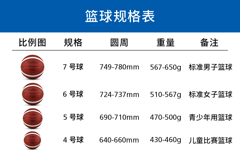 篮球7号bg4500molten摩腾pu材质男子篮球