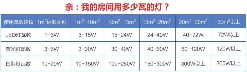 芊朵尚 田园水晶吊灯欧式客厅餐厅复式楼梯灯咖啡厅服装店衣帽间装饰灯具