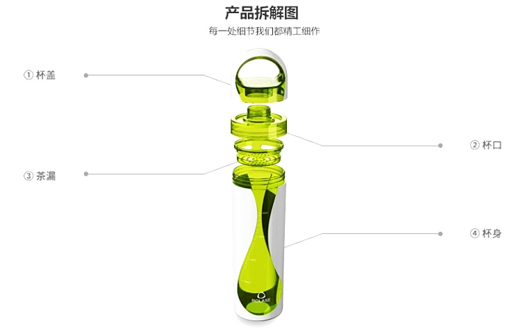 劳乐仕 创意水杯便携杯 随手杯 学生情侣杯运动水壶茶杯 塑料水杯 苹果绿500ml