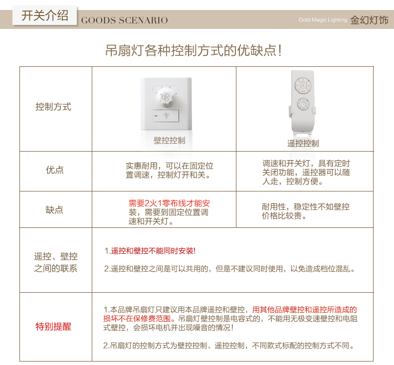 金幻水晶吊扇灯风扇灯具客厅卧室餐厅吊灯 铬色塑胶扇叶 42寸遥控版led光源