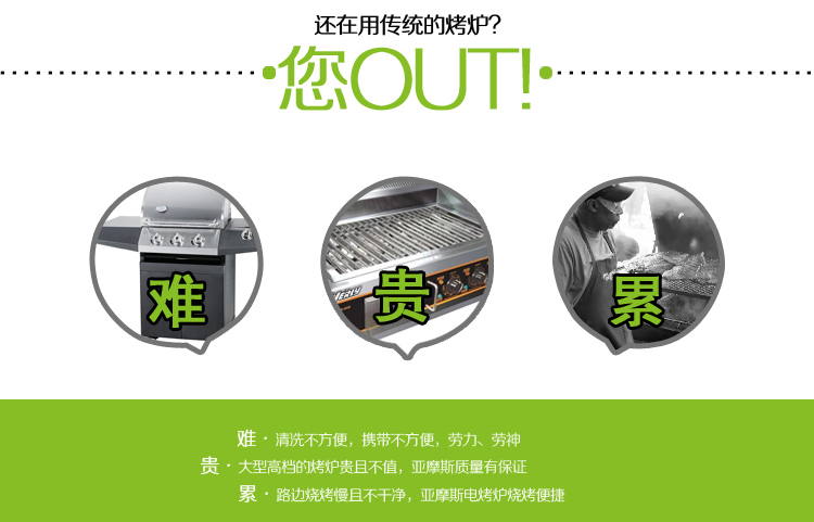 荣事达/Amos多功能阳台烤吧 煎烤机 烤架 烤盘 现买一送四 黑色