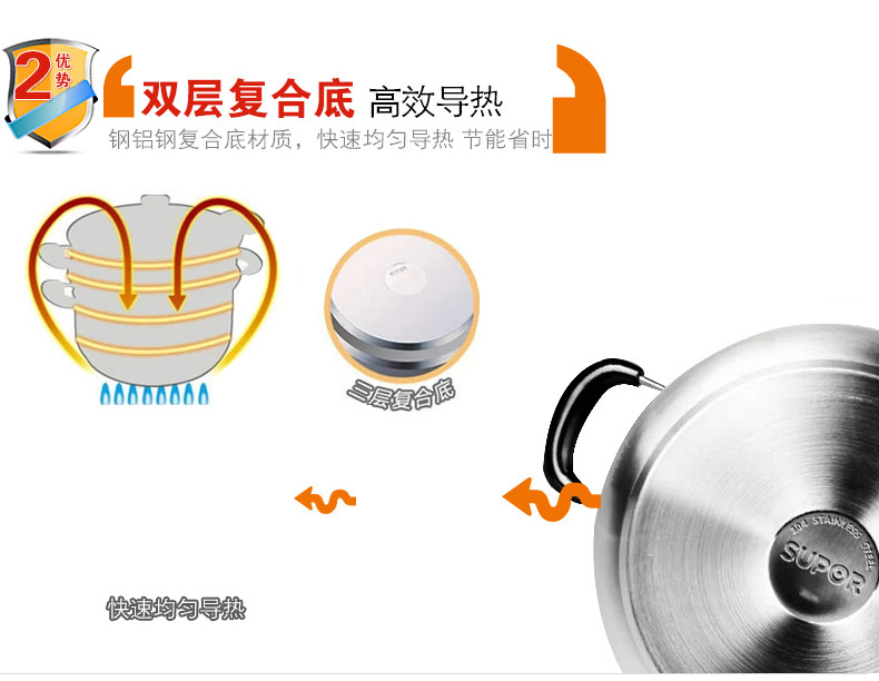 
                                                            苏泊尔（SUPOR）蒸锅304不锈钢大蒸锅复底大容量二层蒸笼32cm双层蒸鱼电磁炉通用SZ32B5                