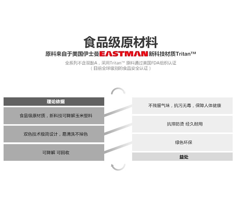 劳乐仕 时尚运动水壶带盖随手杯 创意塑料水杯便携 学生杯子防漏 海洋蓝500ml