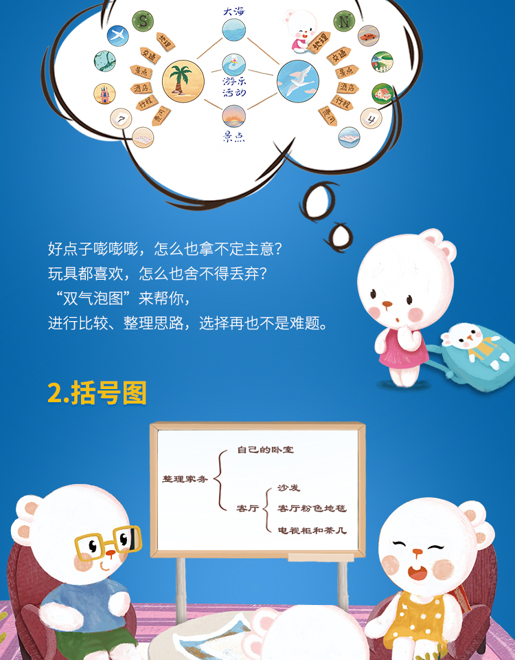 包邮 一看就会的思维导图启蒙绘本全8册(歪歪兔童书馆出品)儿童益智