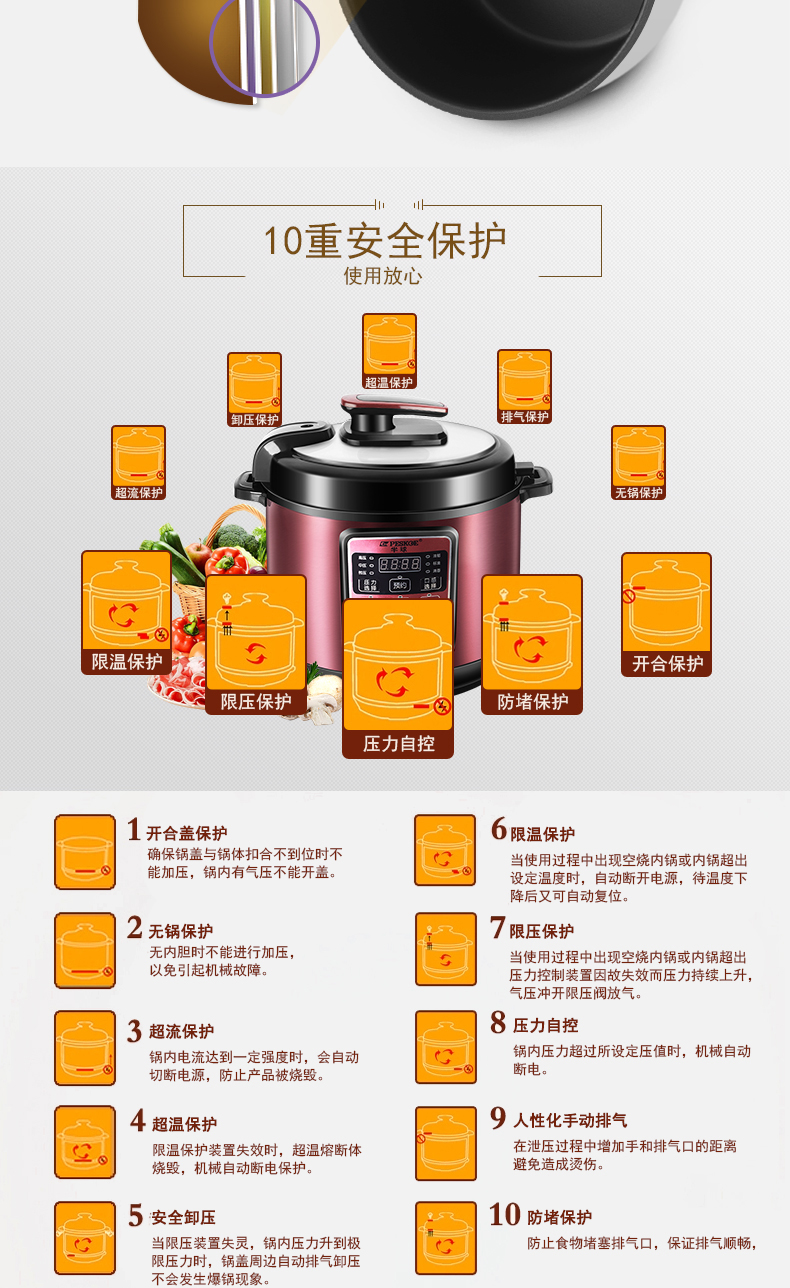 Peskoe pressure cooker discount manual