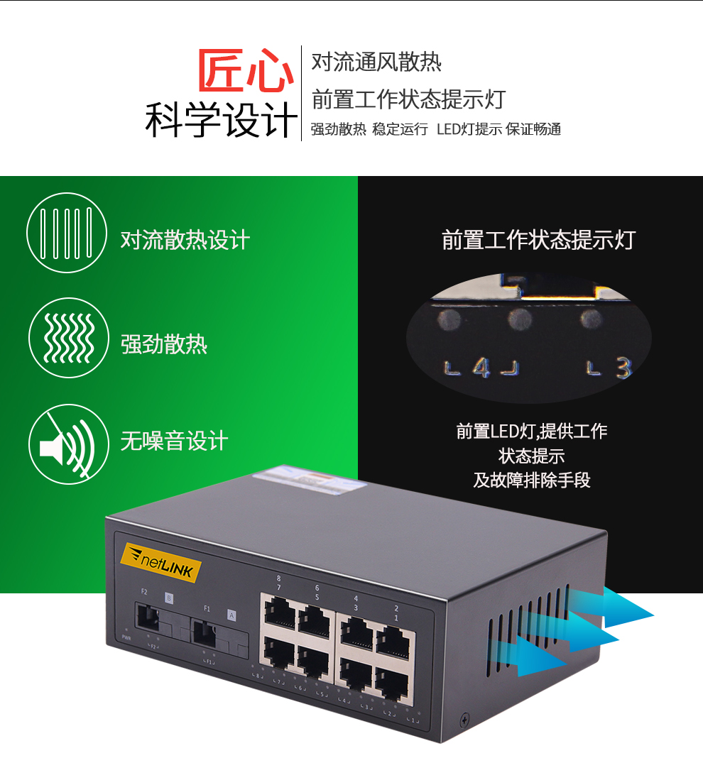 netlink光纖收發器光電轉換器千兆2光8電單模單纖交換機sc接口一臺含2