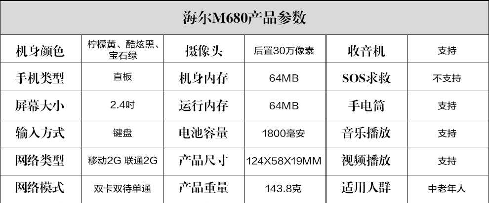 海尔HG-M680 移动/联通2G 三防老人手机 柠檬黄