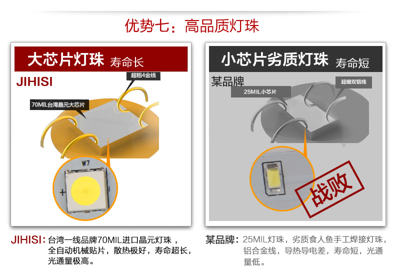 JIHISI led吸顶灯 水母简约现代卧室灯 遥控全彩灯具 开关调色温24W直径52厘米无遥控
