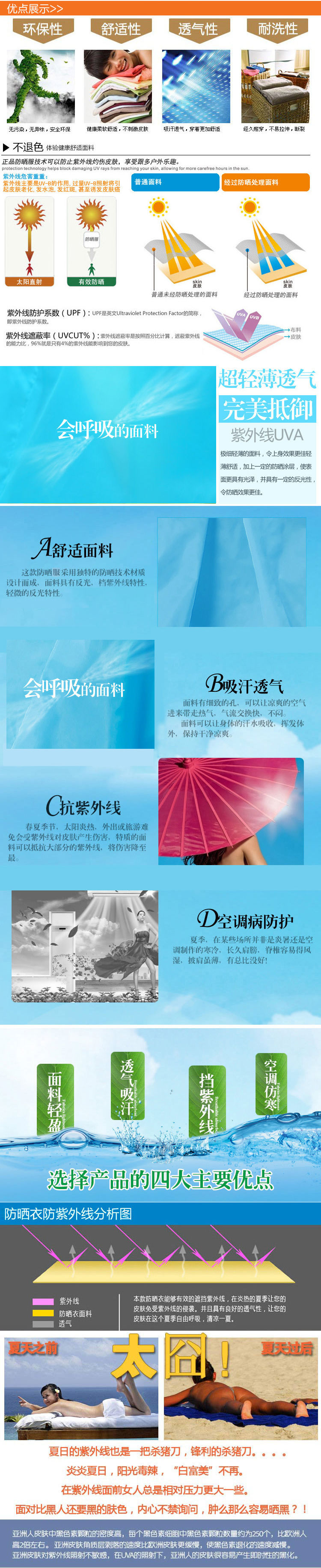 佧狄斯堡2015春夏装新款韩版中长款防晒衣针织开衫薄外套女空调衫雪纺披 白色 XXL