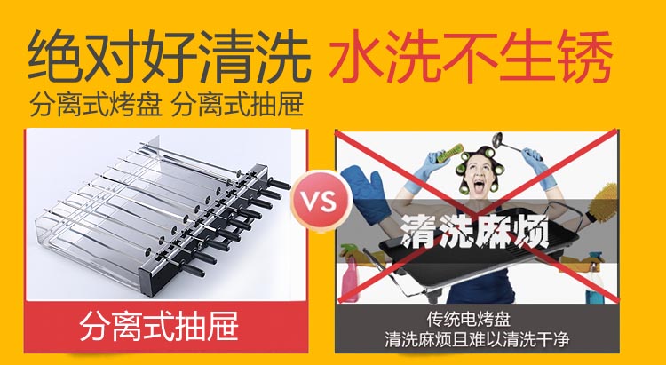 
                                        高狮电烧烤炉 家用无烟全自动旋转电热煎烤盘 韩式多功能商用铁板烧不粘电烤架 9串                