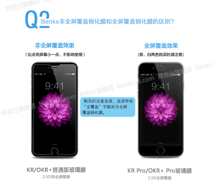 Benks 苹果6s钢化玻璃高清手机贴膜 适用于苹果6s/iPhone6s/6s Plus (0.3mm)钢化背膜-泡芙小姐【5.5英寸】