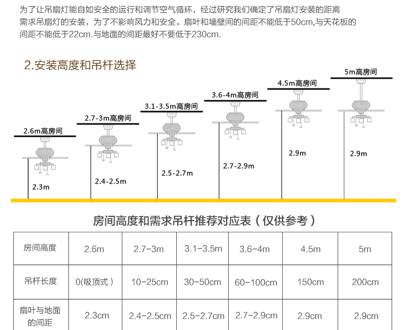 
                                        梦晗 吊扇灯餐厅灯风扇吊灯带灯欧式大吊扇中式吊灯彩色灯饰灯具502D 8018-3头                