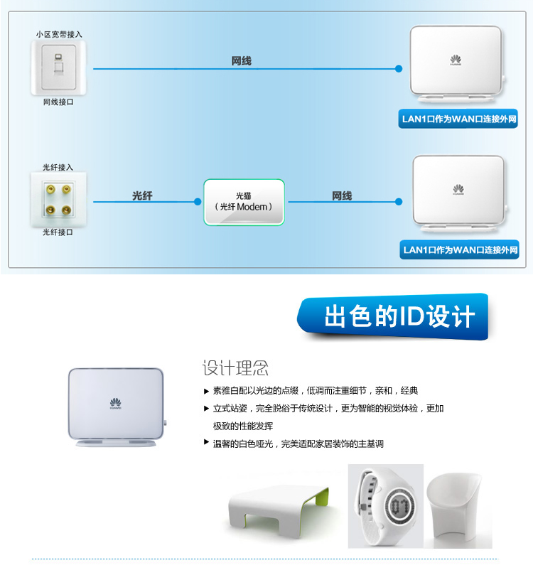 
                                        华为（HUAWEI） WS318增强版 智能宽带双天线路由300M无线家用 穿墙路由器                