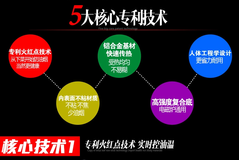 苏泊尔(SUPOR)火红点炒锅无烟锅不粘锅EC32ZP04 电磁炉通用不沾炒菜锅子32cm