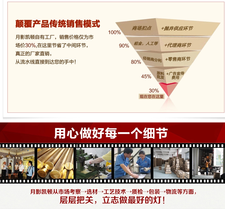 月影凯顿铜灯全铜灯美式欧式现代简约温馨浪漫卧室书房灯半吸顶灯 半吸顶灯