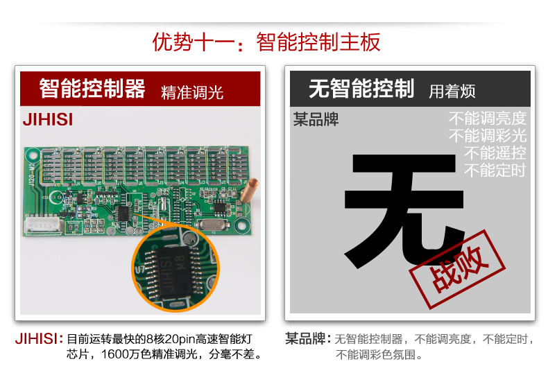 JIHISI led吸顶灯 水母简约现代卧室灯 遥控全彩灯具 开关调色温24W直径52厘米无遥控