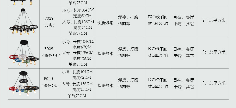 帕克丹顿 loft复古创意帕克丹顿工业吊灯 餐厅吧台美式乡村个性铁艺车轮灯 单头小号