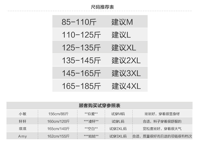 尚涛2016春秋装新款欧美加大码女装胖mm显瘦冬装加肥雪纺蕾丝衫中长款连衣裙B0712 黑色 3XL