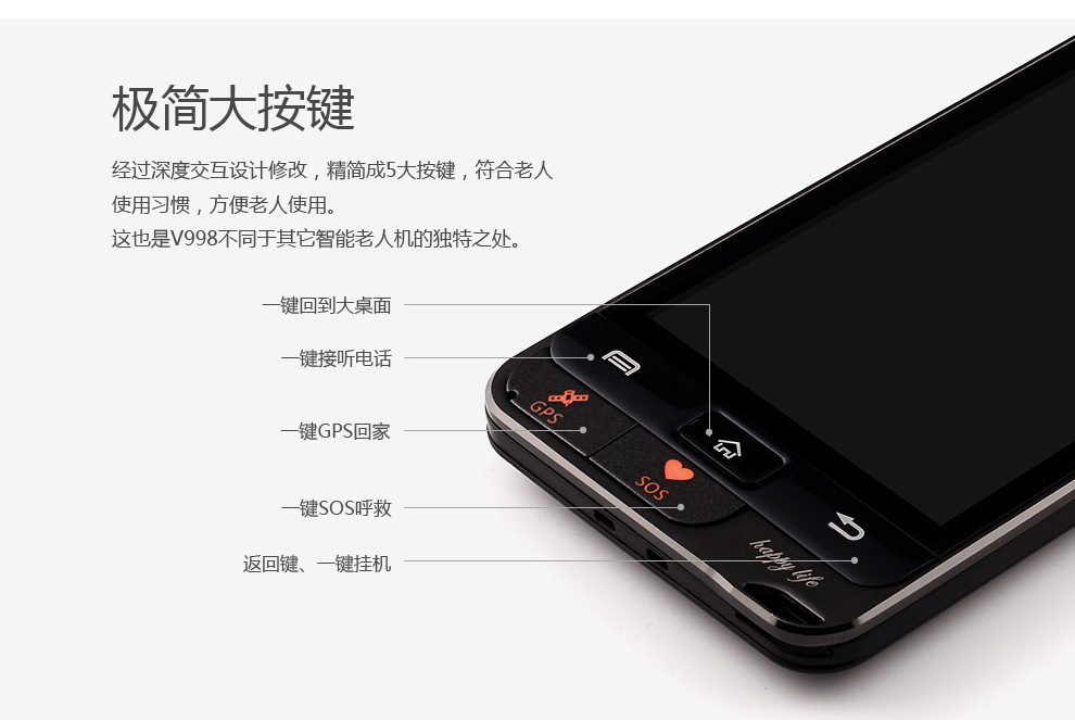 大显(DaXian) V998 移动/联通2G(GSM)手写触屏 智能老人手机 红色