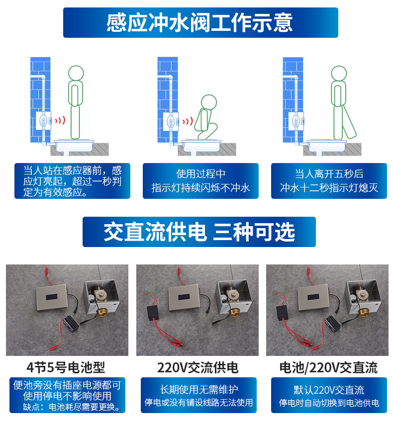 感应大便冲水阀安装图图片