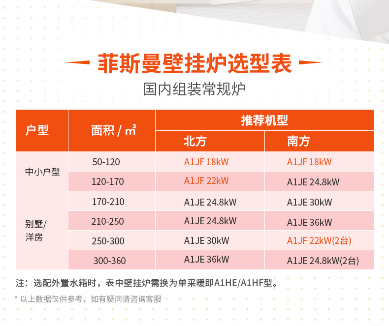 德国菲斯曼壁挂炉a1je30kw壁挂炉热水器天然气锅炉家用采暖炉两用a1je