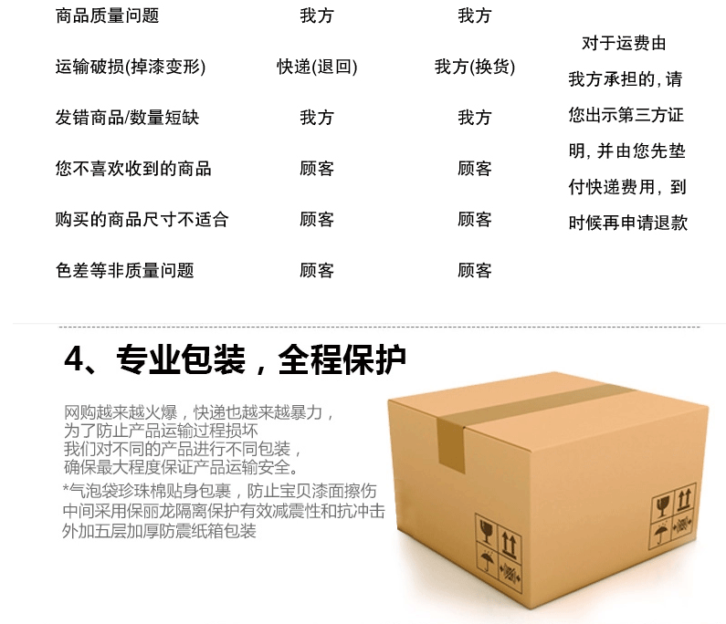 
                                        昶丰美式复古铁艺塔形落地烛台 创意复古个性婚庆烛台落地摆件 白色 小号定制3-5天发货                