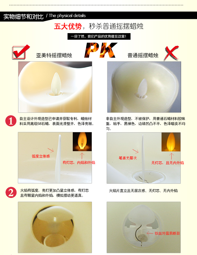 
                                        家印象 摇摆定时电子蜡烛 情人圣诞节礼物 结婚用品婚庆道具  浪漫生日烛光晚餐装饰灯 象牙色 95*229mm                