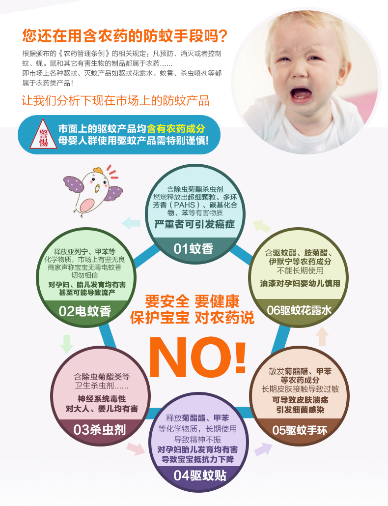 
                                        麦卡兔婴儿床落地带支架宝宝儿童宫廷婴儿蚊帐 夏日星空-白色夹式                