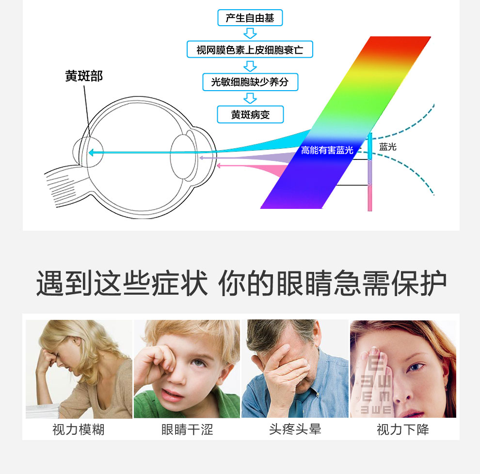 
                                        Rtako 苹果7/6s/8plus钢化膜全屏覆盖全玻璃iPhone7Plus手机贴膜防窥防偷看复盖 7P/8Plus【全屏全玻璃】防窥版 白色                