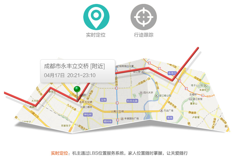 长虹（CHANGHONG）GA968 三防 老人机 移动/联通2G  双卡双待 军绿色