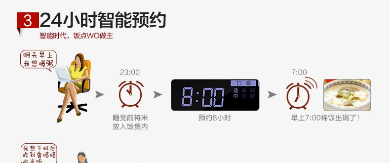 美的（Midea）电饭煲 FZ4085 4L 高端IH电磁加热智能电饭锅 黑银色