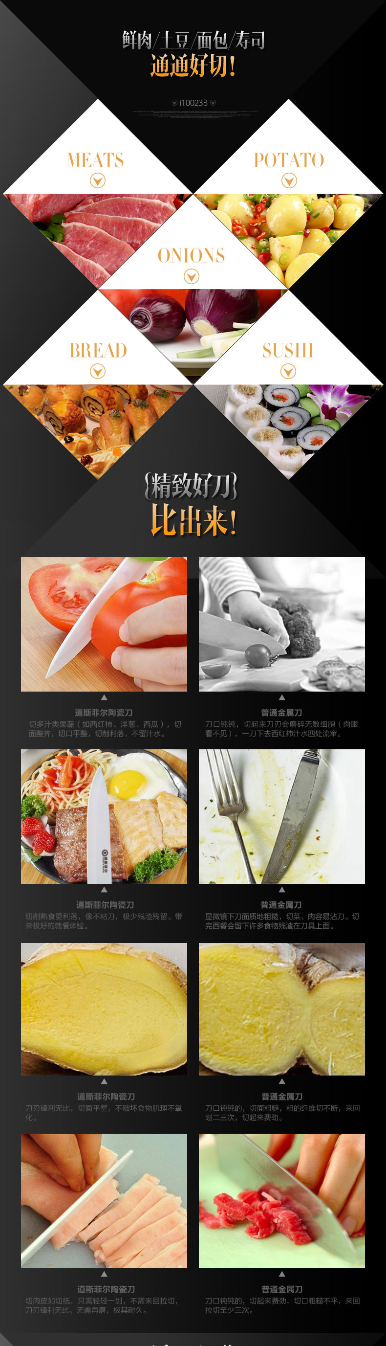 道斯菲尔（DORSIFR BRAND） ABS陶瓷刀创意4件套套装 全能厨房刀具水果刀礼盒 紫色