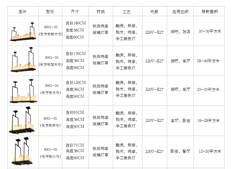 帕克丹顿  烛台玻璃吊灯客厅餐厅书房卧室灯具 美式乡村复古工业风吊灯 95CM-长方形送3WLED