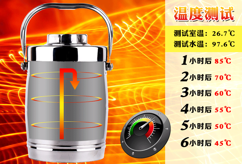 
                                                            联通 加厚 大容量2.0L 双层不锈钢真空保温提锅保温桶多层保温便当饭盒1.6L 焖烧壶 真空保温桶1.6L(适合1-2人使用)                
