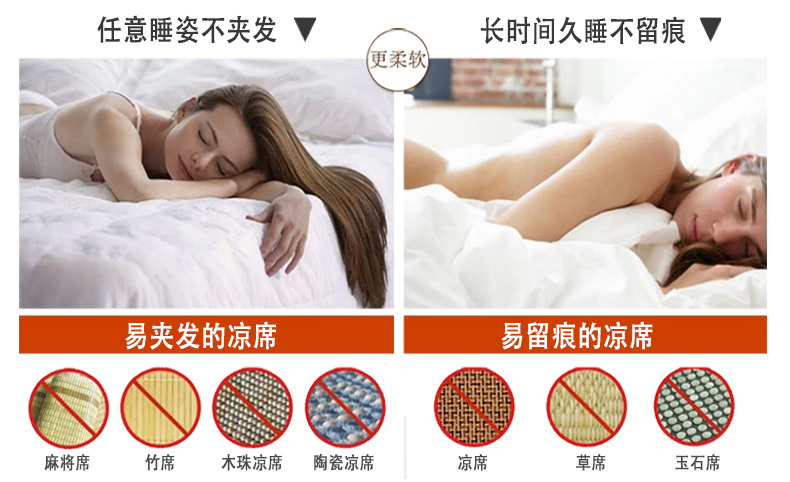 
                                        绿幽谷 亚麻凉席加厚折叠空调席子双人亚麻凉席三件套 蓝色国色天香 2.0米床适用                