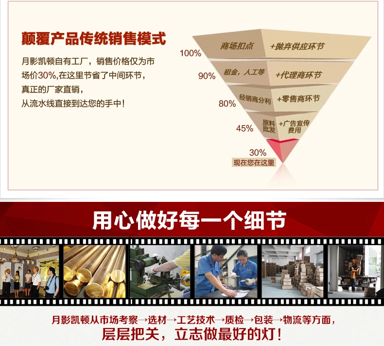 
                                        月影凯顿欧式全铜水晶灯led吸顶灯铜灯客厅灯LED卧室灯餐厅灯具 6灯 直径56cm                
