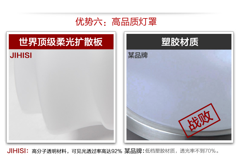 JIHISI led吸顶灯 水母简约现代卧室灯 遥控全彩灯具 开关调色温24W直径52厘米无遥控