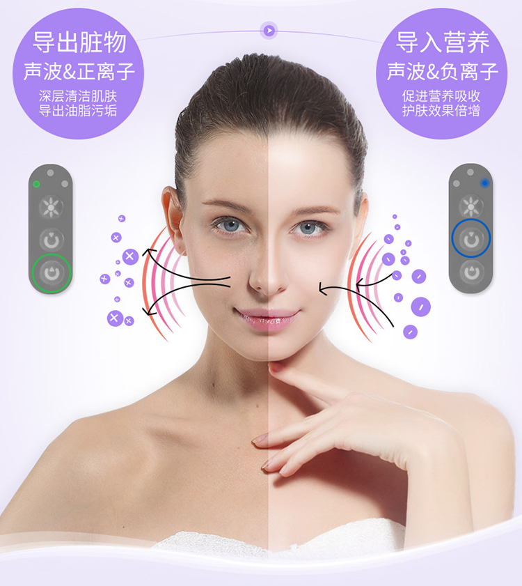 TOUCHBEAUTY 光子真皮修复多功能导入仪