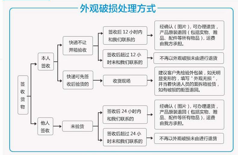 半球（Peskoe） CFXB15-3M 学生迷你电饭锅小容量电饭煲1.5升