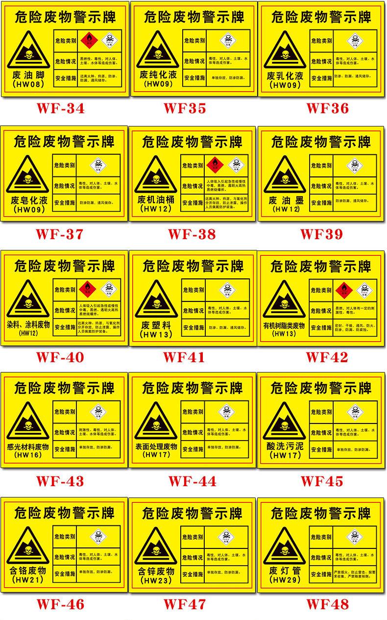 危险废物贮存场所标识牌污水雨水废气噪声一般固体排放口源国标环保