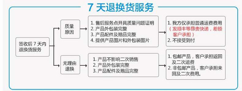 半球（Peskoe） CFXB15-3M 学生迷你电饭锅小容量电饭煲1.5升