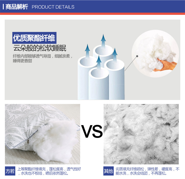 方若 卡尔系列高弹枕头压不塌护颈枕芯800g 卡尔-凤尾花 45*72cm 一对装