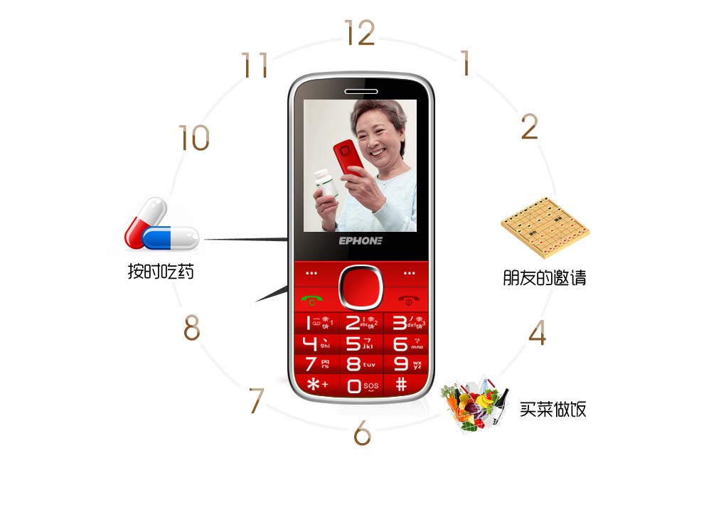 
                                        易丰（Ephone）E61VS  电信版CDMA 2G 老人手机 黑色                
